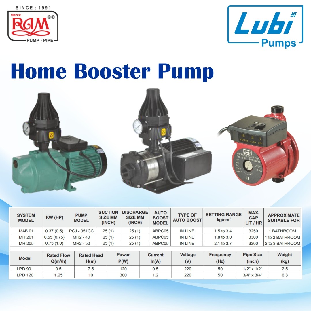 LUBI Home Pressure Booster System